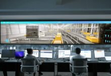 business operations data analysis